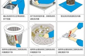 空气能热水器清洗方法是什么？如何有效进行维护保养？