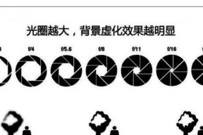 雨伞数码相机暖手宝的使用方法是什么？使用中有哪些注意事项？