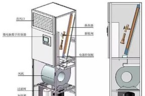 空调外机不运行怎么办？4个方面帮你分析问题