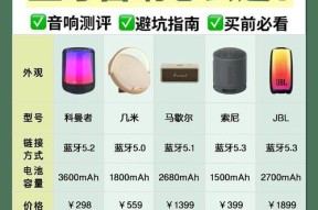 音箱蓝牙调节低音怎么调？低音效果如何优化？