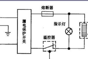 电热水器自动开关故障怎么修？修理步骤和注意事项是什么？