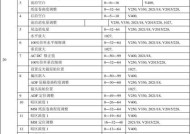 探讨以巴克投影仪故障代码及解决方法（深入了解以巴克投影仪故障代码）