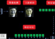 大华智能识别服务器使用方法是什么？使用过程中应注意什么？