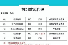 ppt模板素材网站有哪些？ppt模板下载网站推荐有哪些？