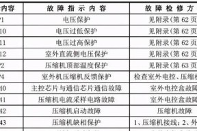 打怪升级的网络游戏有哪些？这些游戏的特色和玩法？