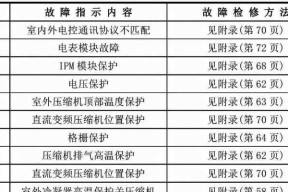 Win10系统如何安装打印机驱动？安装步骤有哪些？