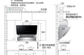 黄冈油烟机如何正确清洗？清洗步骤和注意事项是什么？