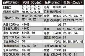 公司网站如何制作设计？公司网站设计制作方法是什么？