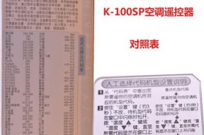 网页设计与制作展示有哪些？网页设计与制作方法是什么？