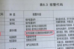 探究日立中央空调故障代码的解析与处理方法（以提高用户使用体验为目标的技术改进）