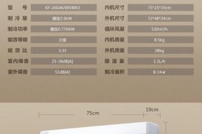 科龙空调显示fc错误如何解决？