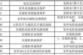公司页面设计模板有哪些？公司网站模板推荐有哪些？
