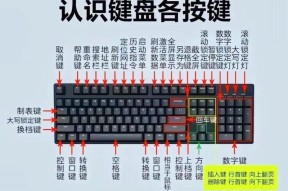 电脑键盘灯图标如何设置？步骤是什么？