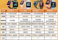 电信电话智能手表的使用指南是什么？
