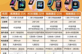 电信电话智能手表的使用指南是什么？