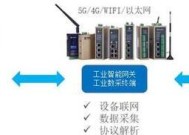 企业网关摄像头怎么用？安装和配置流程是什么？