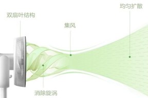 无氟空调制冷原理是什么？使用中有哪些注意事项？