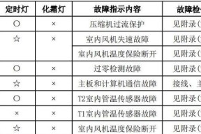 摩尔庄园记者攻略有哪些？摩尔庄园记者任务完成方法是什么？