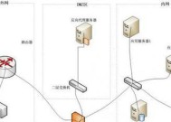 全新一代服务器16代的特点和优势是什么？