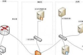 全新一代服务器16代的特点和优势是什么？