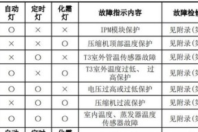 新倩女幽魂什么职业好玩？新倩女幽魂职业推荐有哪些？