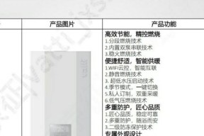 壁挂炉突然断电了怎么办？紧急处理方法是什么？