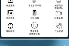 探鱼摄像头设置方法及效果如何？