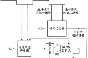 电脑声音处理过程如何描述？