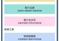 轻松提取网页视频，快速观看（教你如何提取网页视频）