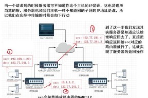 交换机与服务器之间的关系？如何正确配置交换机？