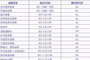 企业网站建设需要多少钱？企业网站制作费用是多少？