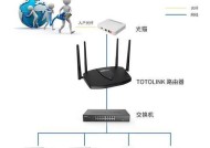 路由器管理功能有哪些？