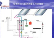 高铁热水系统如何连接热水器？