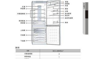 冰箱制冷管道堵塞清洗方法（轻松解决冰箱制冷管道堵塞问题）