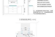 美的新油烟机不吸烟怎么办？快速解决方法是什么？