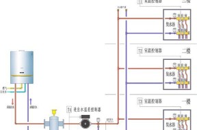 壁挂炉安装接线方法是什么？如何正确进行接线操作？
