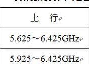 卫星直播电视机顶盒的使用方法是什么？