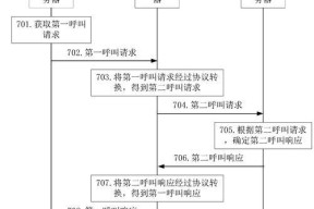 会议服务器终端的使用方法是什么？操作步骤有哪些？
