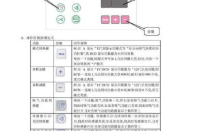 解决复印机卡纸问题的有效方法（如何避免和解决复印机卡纸情况）