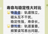 雷神移动硬盘如何判断是否为叠瓦盘？叠瓦盘与非叠瓦盘的区别？