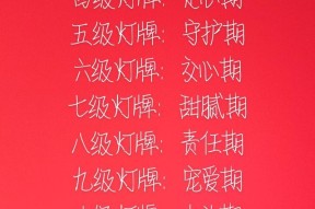 抖音粉丝牌到底多久会消失（揭秘抖音粉丝牌的消失规律及注意事项）