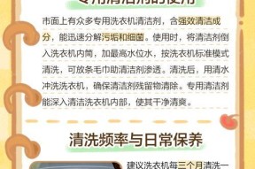 如何正确保养洗衣机（让您的洗衣机更耐用）