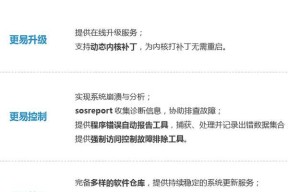 服务器调整期间如何操作？