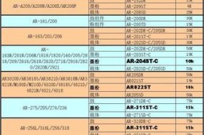 探索夏普753复印机下粉代码的优势与应用（揭开夏普753复印机下粉代码的神秘面纱）