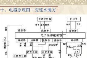 小天鹅洗衣机故障在线维修？