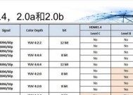 自如电视机顶盒的正确使用方法是什么？