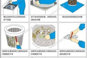 如何清洗油烟机回烟阀（简单有效的清洗方法）