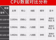 CPUE31230V2和E31230V3的区别（一文详解CPU型号的异同点）