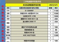 二手电脑配件如何回收？价格如何确定？
