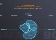移动高清机顶盒注销流程是什么？需要哪些信息？